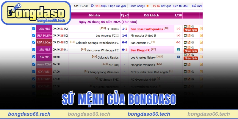 Sứ mệnh của Bongdaso
