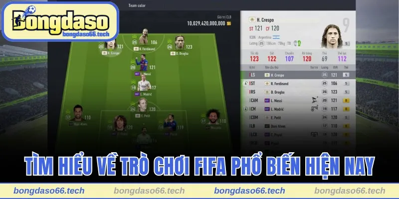 Tìm hiểu về trò chơi FIFA phổ biến hiện nay